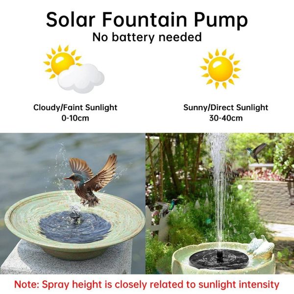 Solar Water panel Power Fountain Pump Kit Garden Pond Watering for Bath