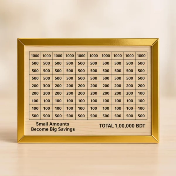 Wooden Money Saving Box (Piggy Bank) Umrah Kaaba Saving Bank Wooden Money Box. Wooden Money Saving Box (Piggy Bank) Umrah Kaaba Saving Bank Wooden Money Box